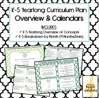 Preview of K-5 General Music Yearly Concept Overview & Calendar Breakdown by Grade BUNDLE