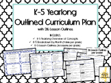 K-5 General Music Outlined Curriculum