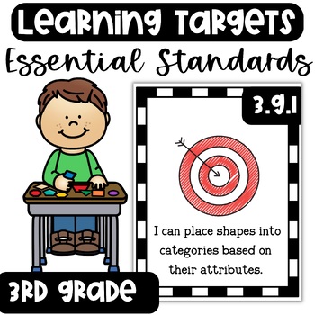 Preview of K-5 Grade CCSS Essential Standards Math Learning Targets
