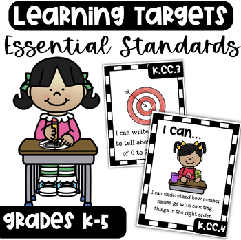 Preview of Common Core Essential Math Standards K-5