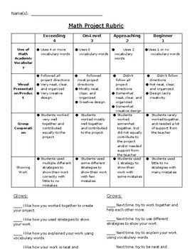 math research project rubric