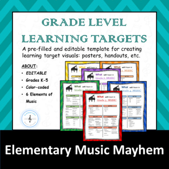 Preview of Elementary Music Grade Level Learning Targets - EDITABLE - Posters / Visuals