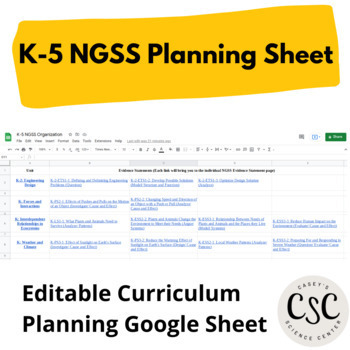 Preview of K-5 NGSS Curriculum Planning Sheet (editable)
