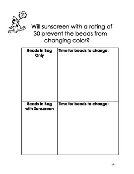 K-5 Science Lesson Plans by Jenny Sue Flannagan | TpT