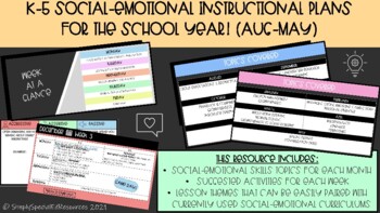 Preview of K-5 Social-Emotional Instructional Plans for the School Year! (Aug-May)