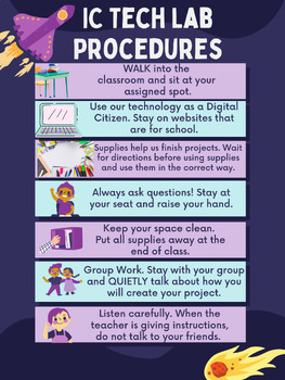 Preview of K-5 Technology Classroom Rules and Procedures Poster