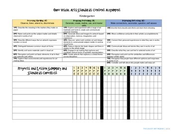 Preview of K-5 Ohio Visual Arts Standards Checklist