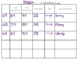 K-5 Weather Tracker