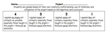 Preview of K-5th Art Rubric