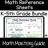 K - 5th Grade Math Reference/Cheat Sheets: Math Mastery Gu