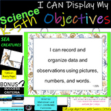 K-5th | Learning Objective Display | All Science | Sea Cre