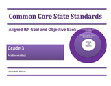 K-6 Common Core Aligned IEP Goal and Objective Bank Bundle