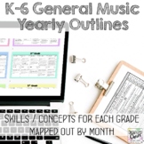 K-6 General Music Yearly Outlines