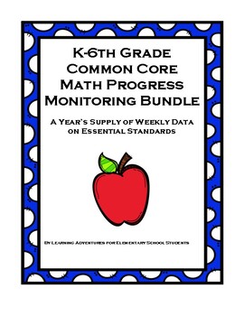 Preview of K-6 Math Common Core Progress Monitoring Bundle