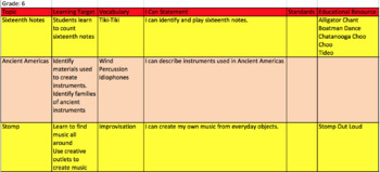 Preview of K-6 Music Curriculum
