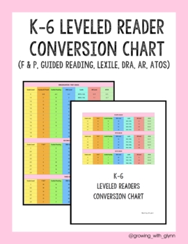Preview of K-6 Reading Levels Conversion Chart (F&P, Guided Reading, Lexile, DRA, AR, ATOS)