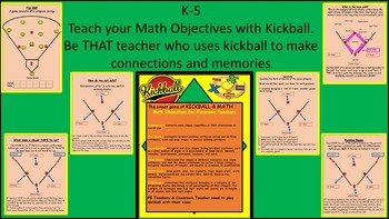 Preview of K-6 Teachers Teach Math SHAPES with Kickball- Math Objectives Covered