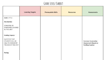 Preview of K-8 Curriculum Map