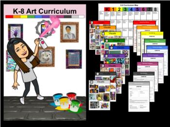 Preview of K-8 Elementary Art Yearly Curriculum