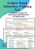 K-8 Intervention Matching Tool: Match Reading Intervention