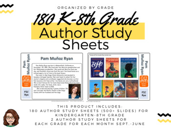 Preview of K-8th Grade Author Study Sheets BUNDLE - 180 Authors - Shelf Markers, PPT Slides