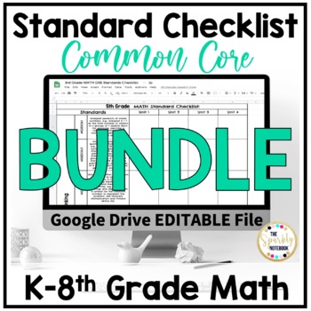 Preview of K-8th Grade Math Standard Checklists BUNDLE - Common Core