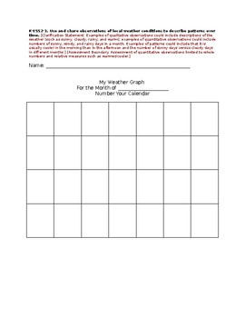 K ESS2-1 Weather Conditions and Patterns Over Time by STEAM into Learning