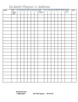 K GO MATH Chapter 5 Student Data Collection by Miss D | TpT