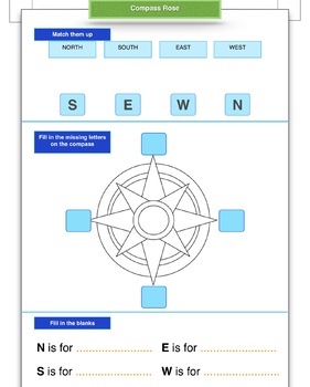 geography compass