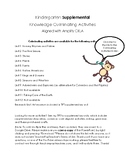 K Knowledge Culminating Activities (CKLA Aligned)