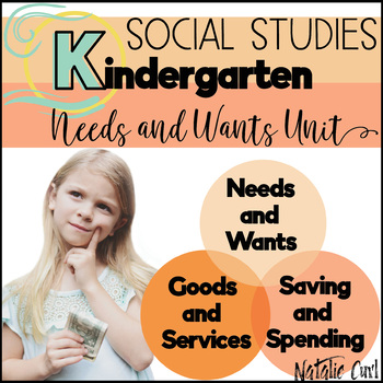 Preview of NEEDS VS WANTS UNIT FOR KINDERGARTEN