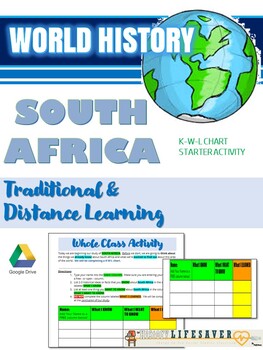 K-W-L CHART Whole Class Activity - South Africa Unit Study (editable)
