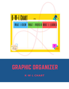 Preview of K-W-L Chart