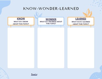 Preview of K-W-L Chart (Know-Wonder-Learned)