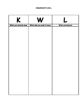 K-W-L Chart for the Holocaust (Included in Holocaust Unit Week 1 product)
