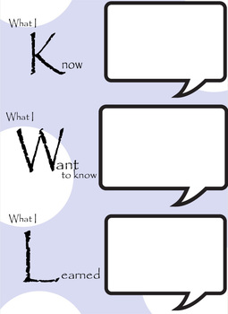 Preview of K-W-L Comprehension Strategy KWL