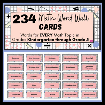 Preview of K5 Math Classroom Word Wall Cards