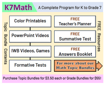 Preview of K7Math Answer Booklets