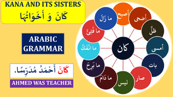 Preview of KANA AND HER SISTERS | كَانَ  وَ أَخَوَاتُهَا | ARABIC GRAMMAR | ARABIC LESSONS