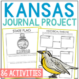 KANSAS State History Research Project | Social Studies Act
