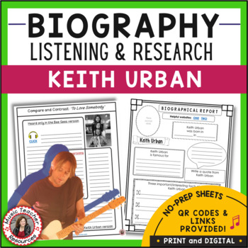 Preview of Country Music Appreciation & Research Project Worksheets - Middle School Music