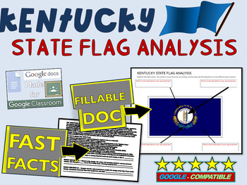 Preview of KENTUCKY State Flag Analysis: fillable boxes, analysis, and fast facts
