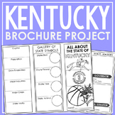 KENTUCKY State Research Report Project | US History Social