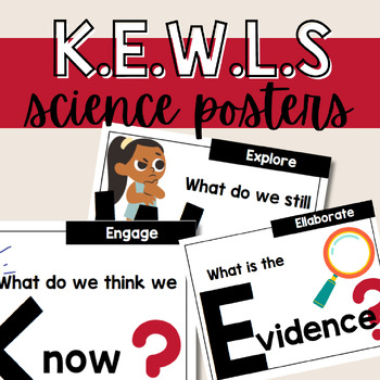 Preview of KEWLS Science Posters (KWL) 5 E Learning Cycle