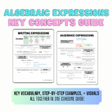 KEY CONCEPTS GUIDE: Writing, Evaluating, and Simplifying A