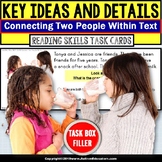 KEY IDEAS in Text Reading Comprehension Task Cards “Task B