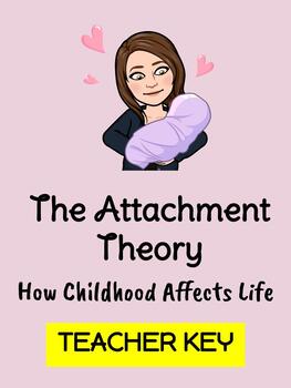 Preview of KEY! The Attachment Theory: How Childhood Affects Life - YouTube Video Worksheet