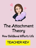 KEY! The Attachment Theory: How Childhood Affects Life - Y
