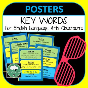 Preview of KEY WORDS FOR ENGLISH CLASSROOMS 36 Key Word Posters Display ELA Decor