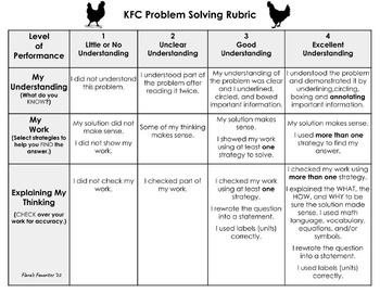 kfc problem solving strategy